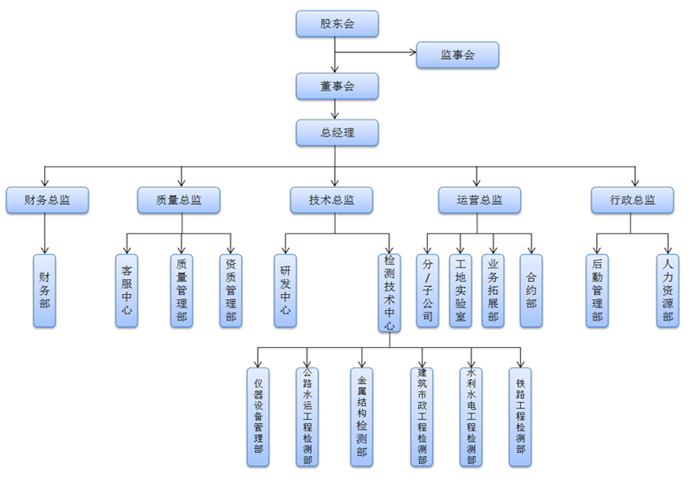 QQ圖片20161018162721.png QQ圖片20161018162721.png